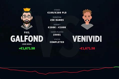 venividi1993|venividi1993 (@thevenividi1993) .